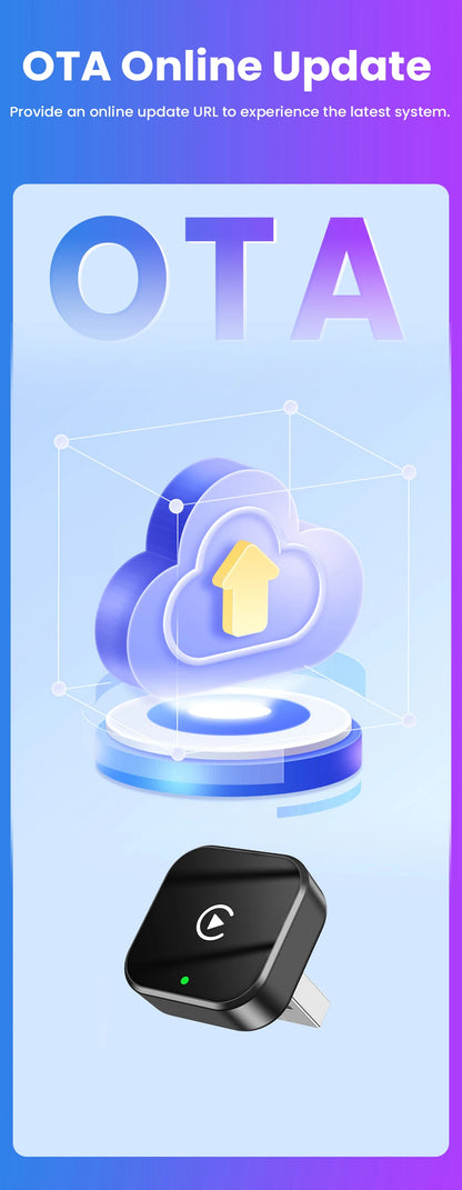 PLAYAIBOX Wireless CarPlay & Android Auto Adapter – Plug & Play WiFi Bluetooth Dongle für OEM-Systeme